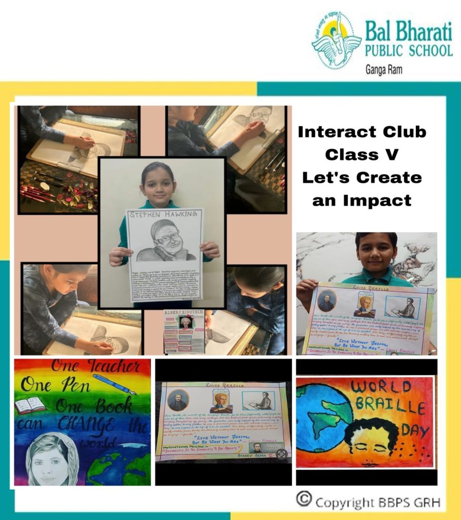 young learners crafted posters highlighting facts and raising awareness about these distinguished personalities